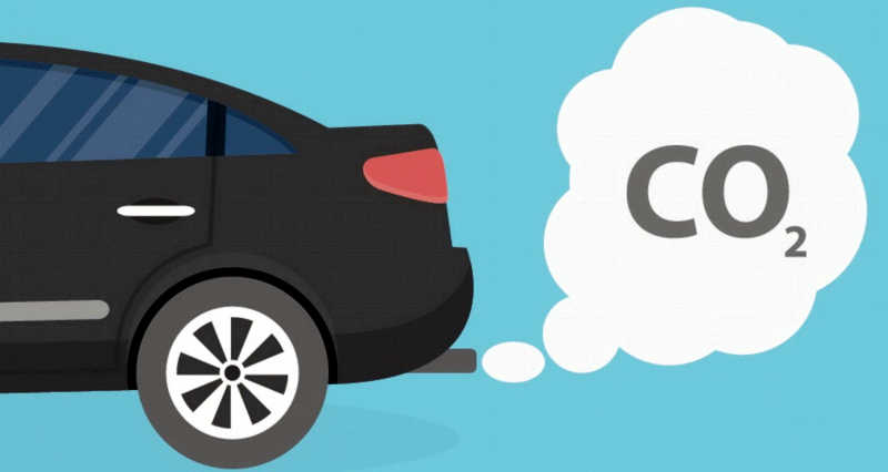 carro emitindo CO2