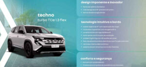 Lista de equipamentos do Renault Boreal Techno