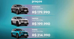 Lista de preços de lançamento do Renault Boreal no Brasil